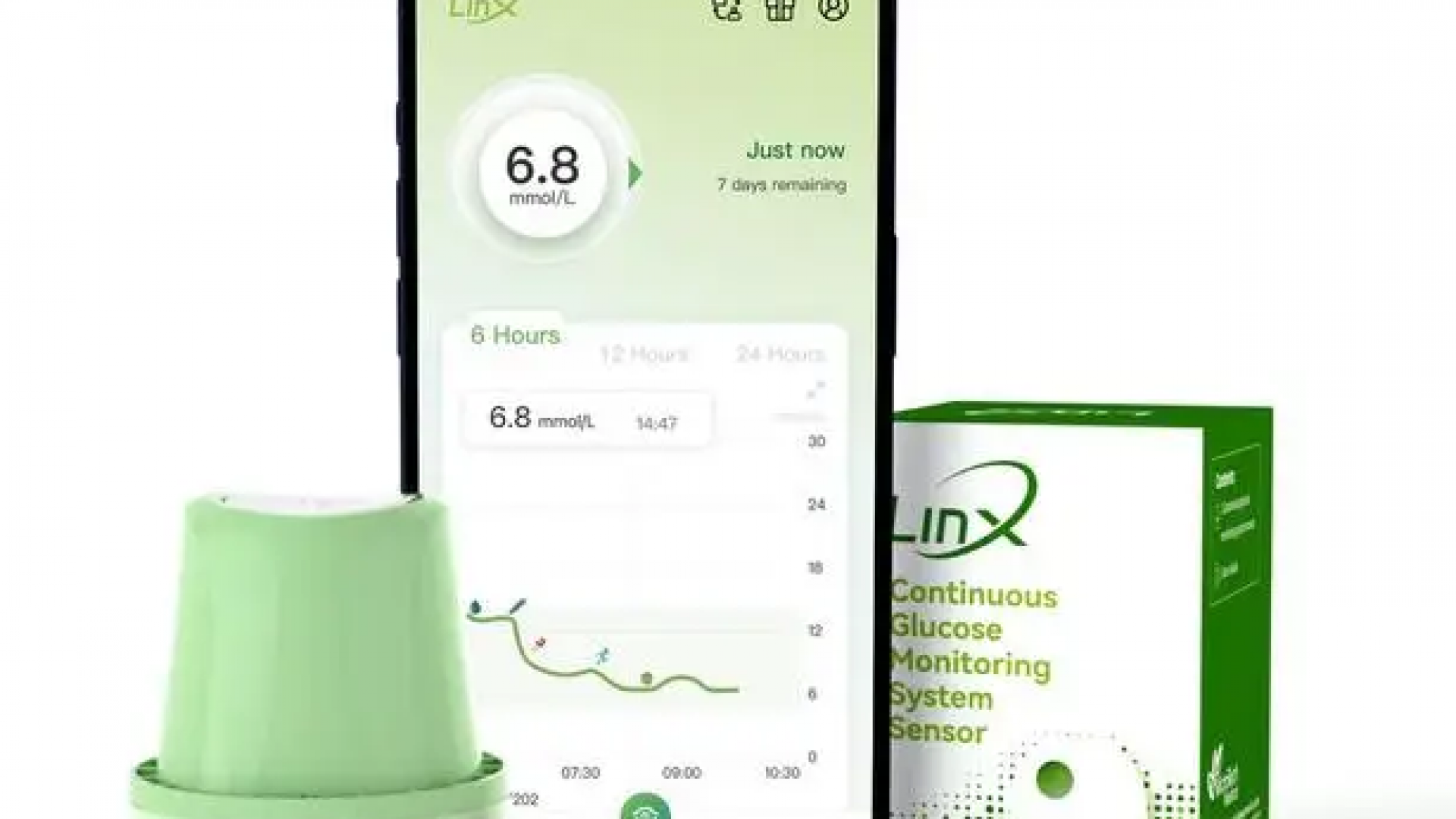 Sistem de monitorizare a glucozei cu senzor Linx Linx